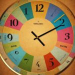 Wie viele Stunden hat eine Woche? Eine detaillierte Analyse der Zeitstruktur in unserem Alltag